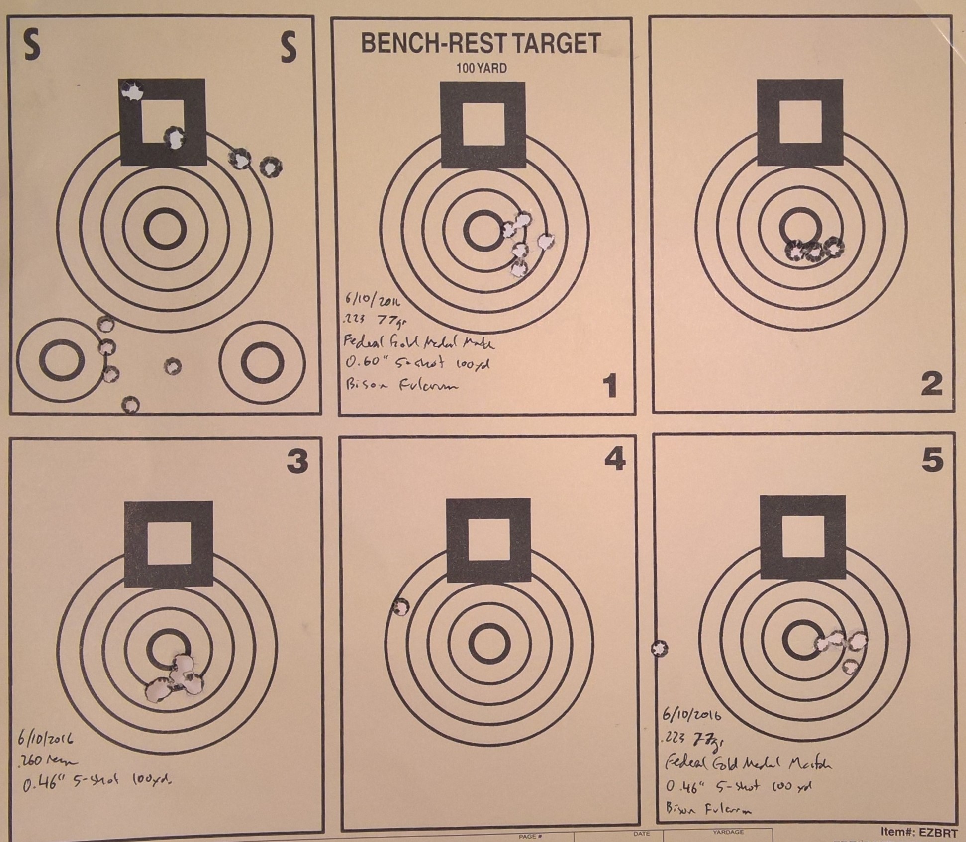 Truth in Accuracy – Bison Ops